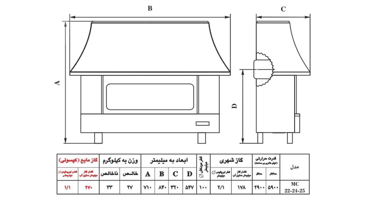 تصویر  بخاری گازی شومینه ای نیک کالا مدل ثمین MC25